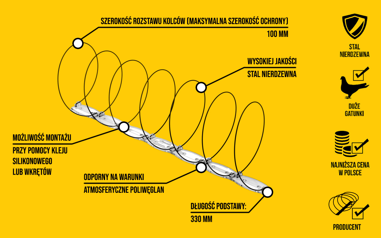 spirale na ptaki, przeciw ptakom, model C