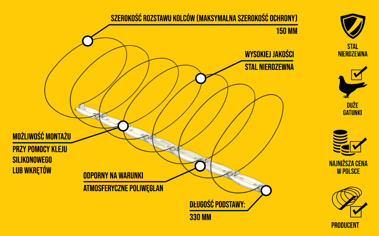 spirale na ptaki, przeciw ptakom, model E